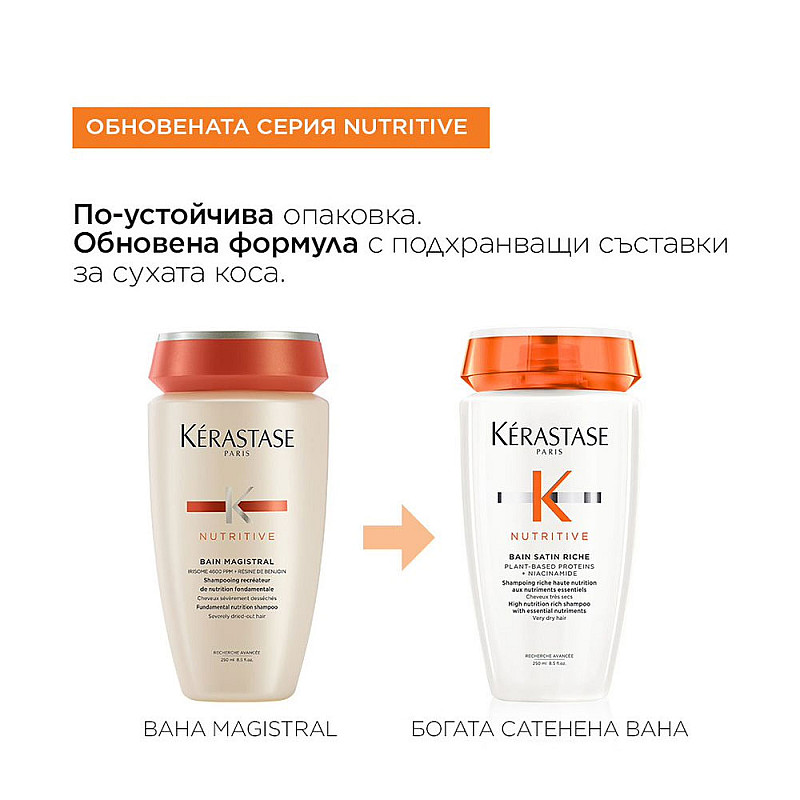 Подхранващ шампоан за суха коса Kerastase Nutritive Bain Satin Riche 250ml