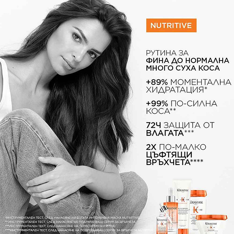 Подхранващ серум при сух скалп Kerastase Nutri-Supplement Scalp Serum 90ml