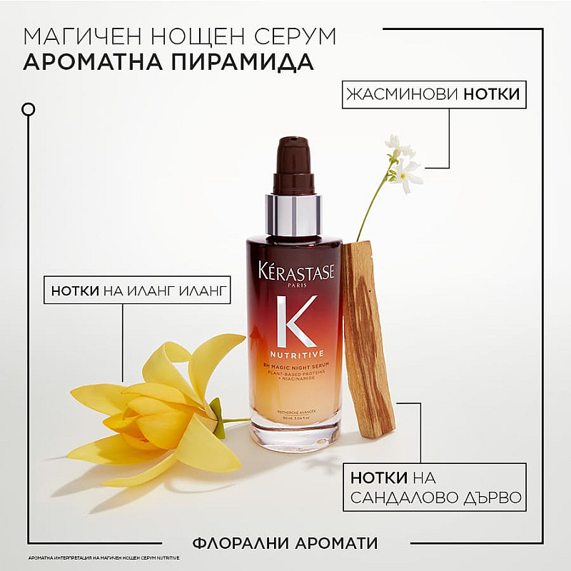 Нощен серум за подхранване 8часово действие Kerastase Nutritive 8h Magic Night Serum 90ml