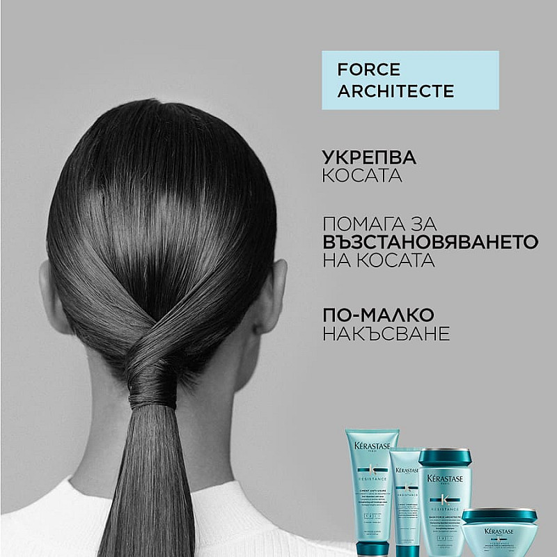 Лимитиран комплект за изтощена коса Kerastase Force Resistance