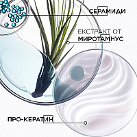 Термозащитно мляко за коса за изтощени коси Kérastase Résistance Ciment Thermique 150ml 