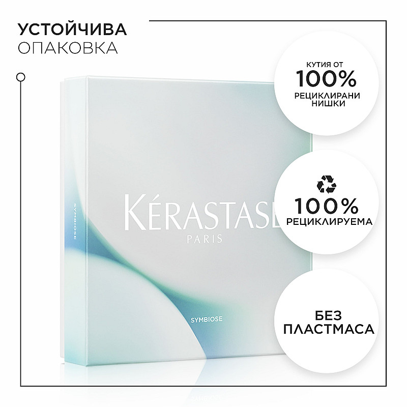 Сет Шампоан и Серум Kerastase Spring Coffret Symbiose