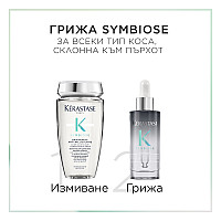 Сет Шампоан и Серум Kerastase Spring Coffret Symbiose