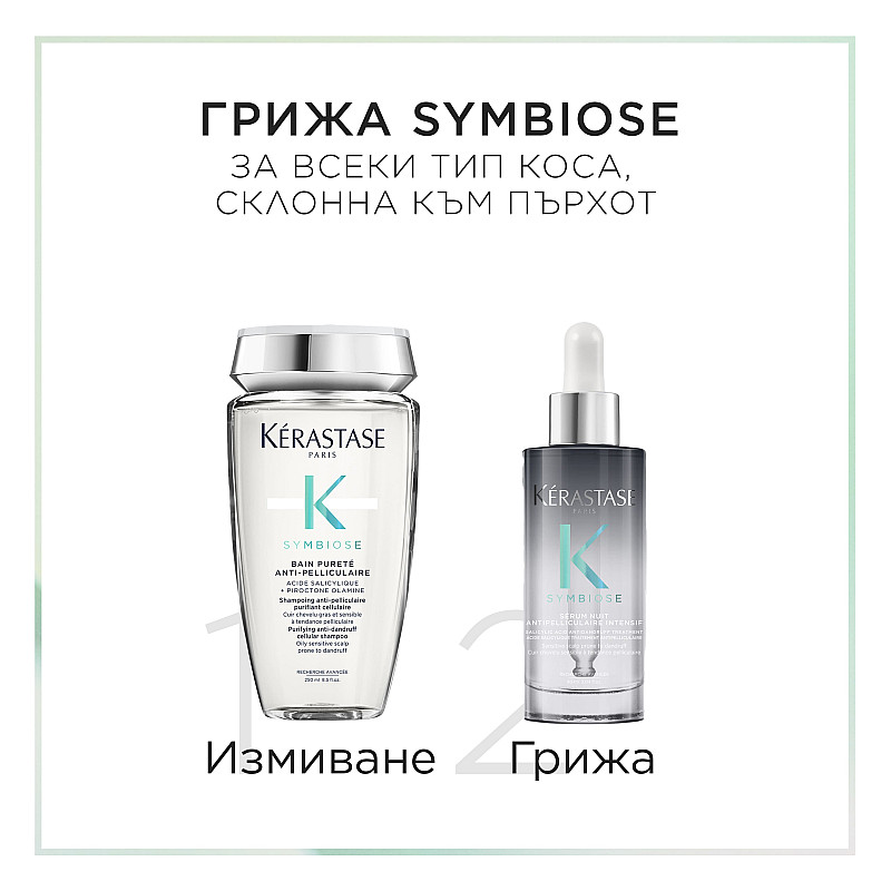 Сет Шампоан и Серум Kerastase Spring Coffret Symbiose