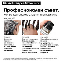 Сет за интензивно възстановяване Loreal Absolut Repair Molecular Set