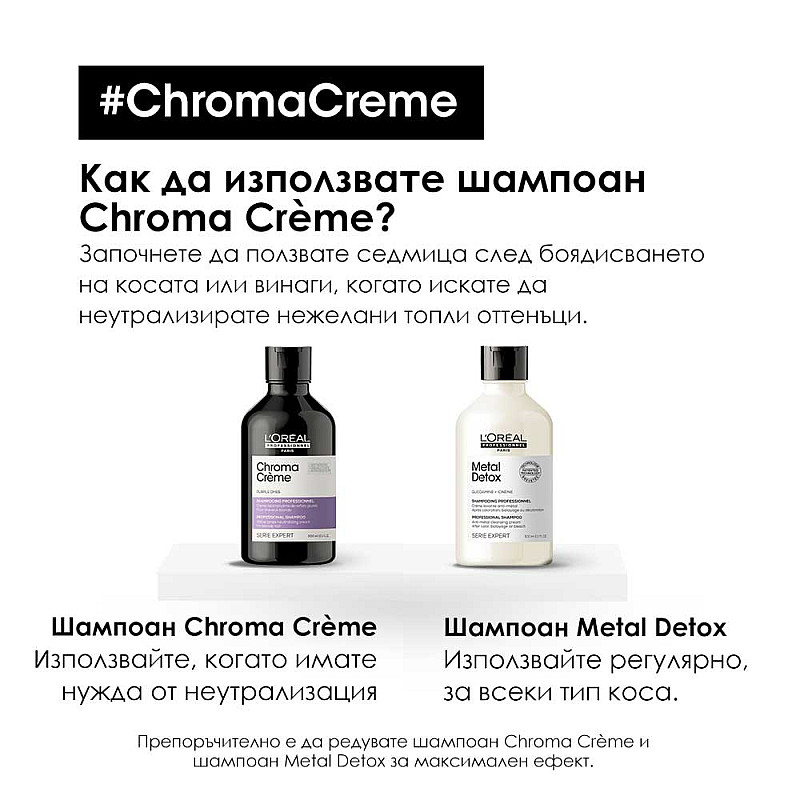 Неутрализиращ шампоан за руса коса Loreal Professionnel Chroma Crème Purple Shampoo 300ml