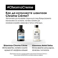 Неутрализиращ шампоан за кестенява коса Loreal Professionnel Chroma Crème Ash Shampoo 500ml