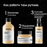 Лимитиран комплект за изтощена коса Loreal Professionel Absolute Repair Meteora