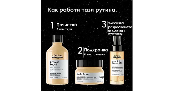 Лимитиран комплект за изтощена коса Loreal Professionel Absolute
