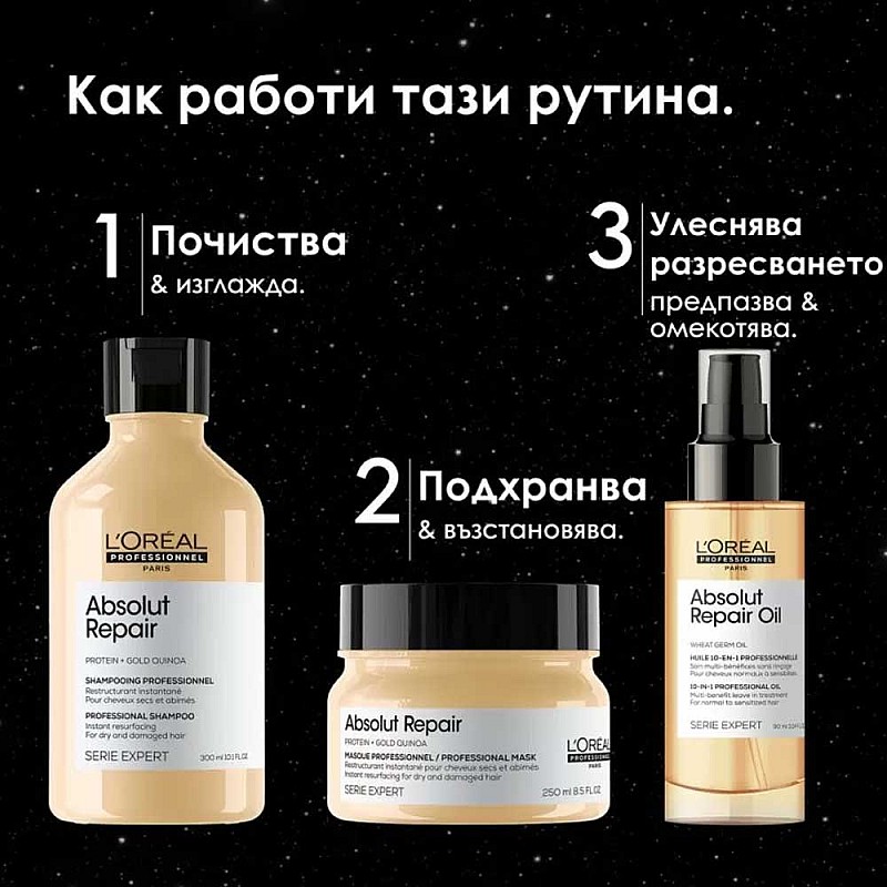 Лимитиран комплект за изтощена коса Loreal Professionel Absolute Repair Meteora