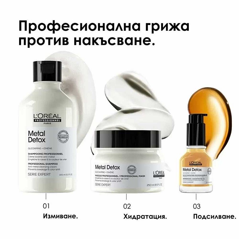 Лимитиран комплект против накъсване на косата Loreal Metal Detox Meteora