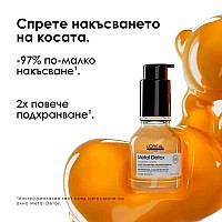 Лимитиран комплект против накъсване на косата Loreal Metal Detox Meteora