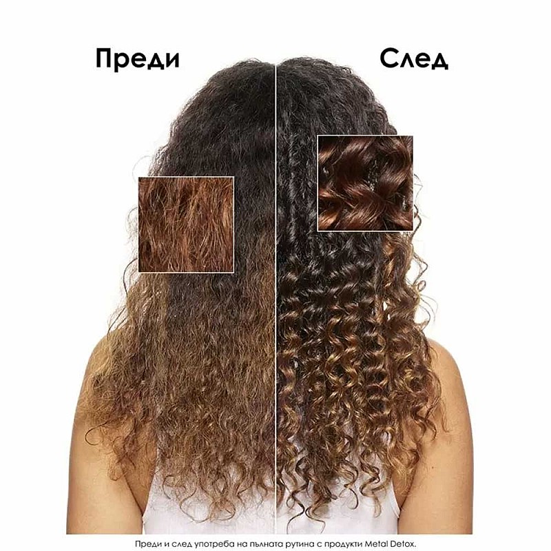 Лимитиран комплект против накъсване на косата Loreal Metal Detox Meteora