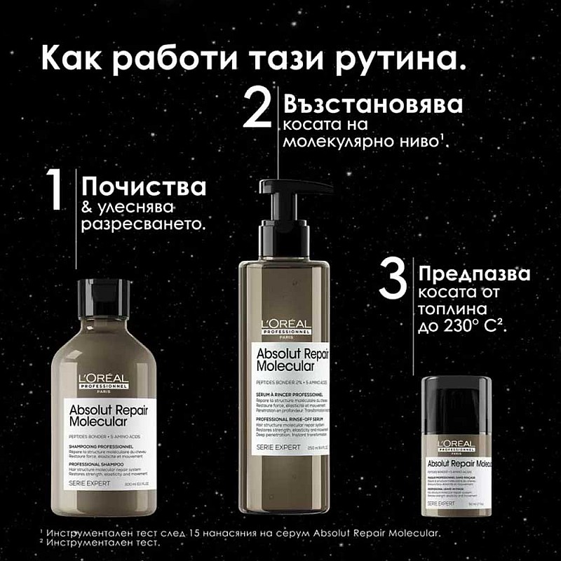 Лимитиран комплект за възстановяване на косата Loreal Professionnel Absolut Repair Molecular Meteora