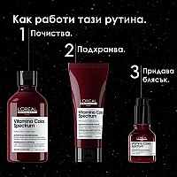 Лимитиран комплект за боядисана коса Loreal Professionnel Vitamino Color Spectrum Meteora