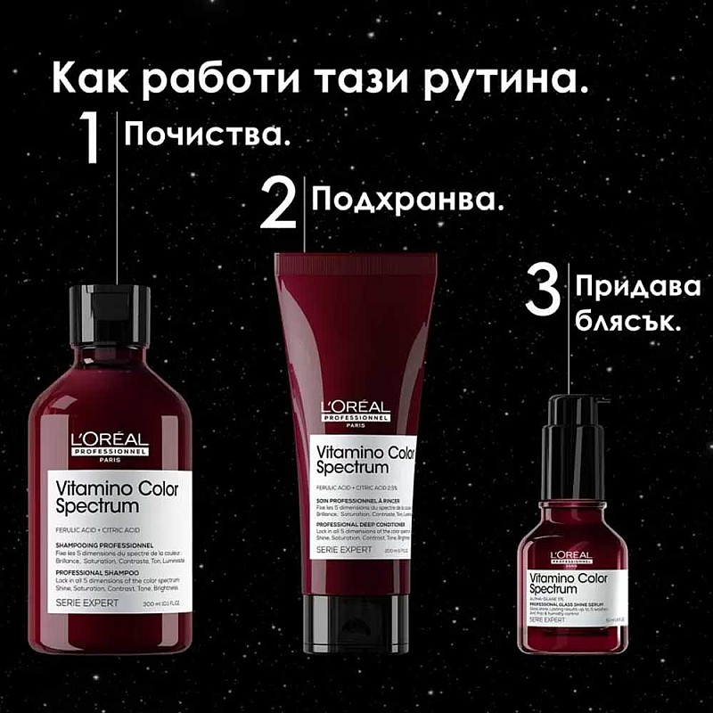 Лимитиран комплект за боядисана коса Loreal Professionnel Vitamino Color Spectrum Meteora