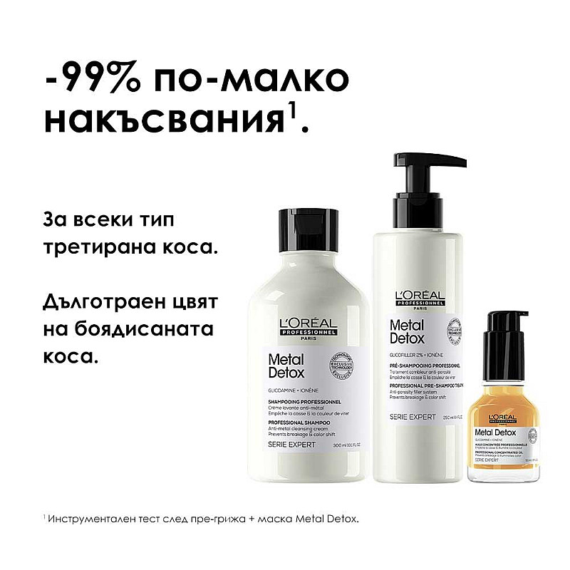 Пре-шампоан за увредена коса Loreal Metal Detox Pre-Shampoo 250ml