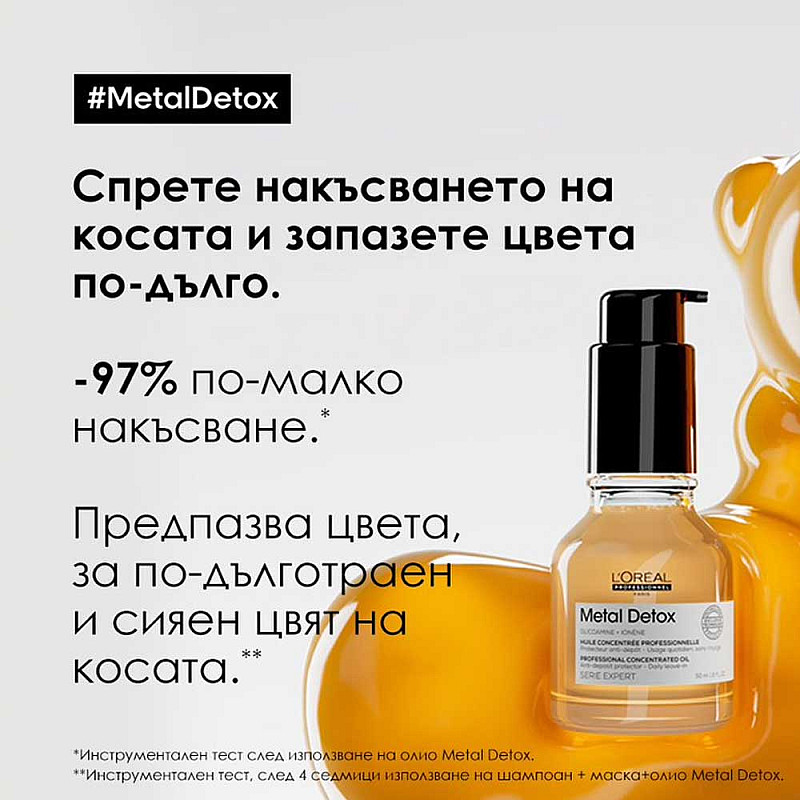 Олио за коса Loreal Professionnel Metal Detox Anti-Deposit Protector Concentrated Oil 50ml