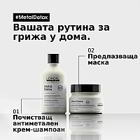 Защитна маска за коса Loreal Metal Detox Mask 500ml