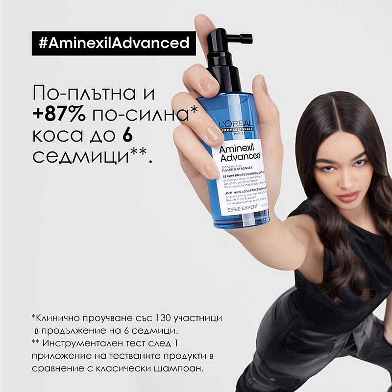 Серум против косопад Loreal Aminexil Full and Strong 90ml