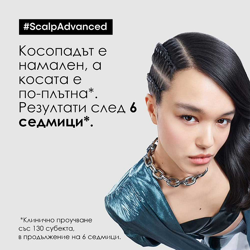 Ампули против косопад Loreal Professionnel Aminexil 10х 6ml.