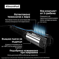 Преса с пара Loreal Steampod 4.0