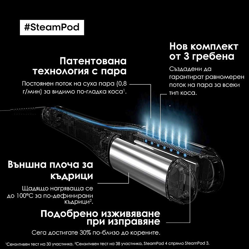 Преса с пара Loreal Steampod 4.0