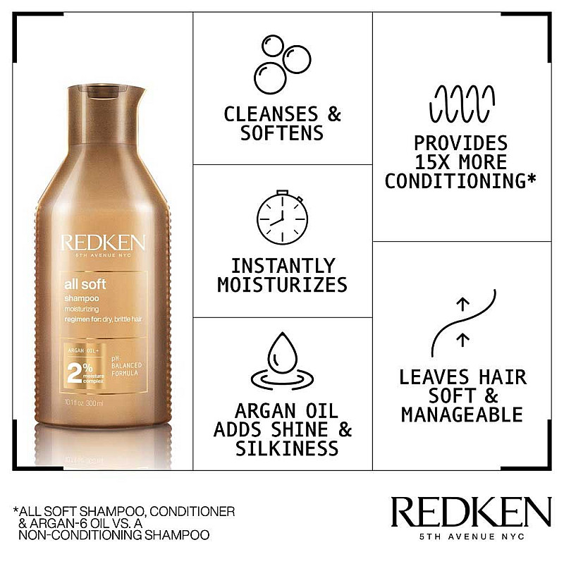 Шампоан за суха и изтощена коса Redken All Soft 300ml