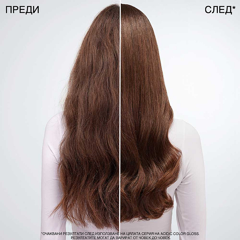 Терапия за огледален блясък Redken Acidic Color Gloss 237ml