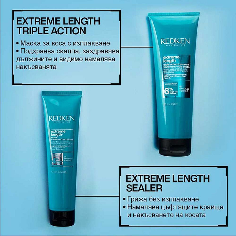 Интензивна маска за бърз растеж Redken Extreme Length Triple Action Treatment Mask 250ml