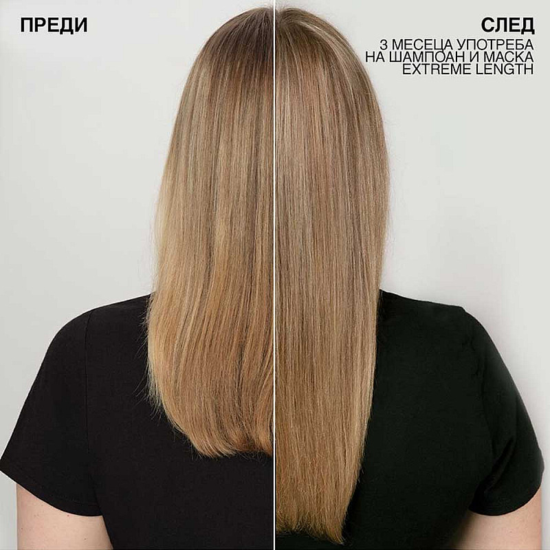 Интензивна маска за бърз растеж Redken Extreme Length Triple Action Treatment Mask 250ml