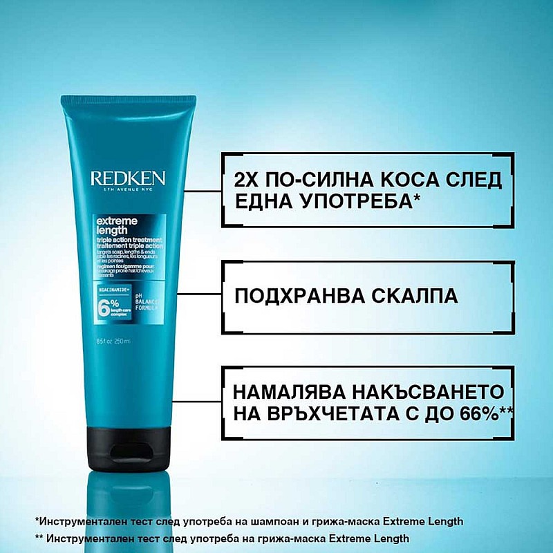 Интензивна маска за бърз растеж Redken Extreme Length Triple Action Treatment Mask 250ml