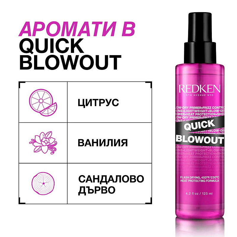 Термозащитен спрей за по-бързо изсушаване Redken Quick Blowout Spray 125ml