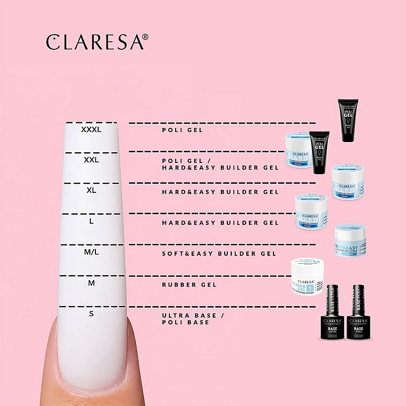 Изграждащ каучуков гел студено розово 3 Claresa Rubber Gel 90g