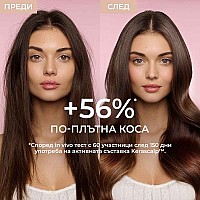 Шампоан за бърз растеж на косата Cocosolis Growth & Anti-aging Shampoo 250ml