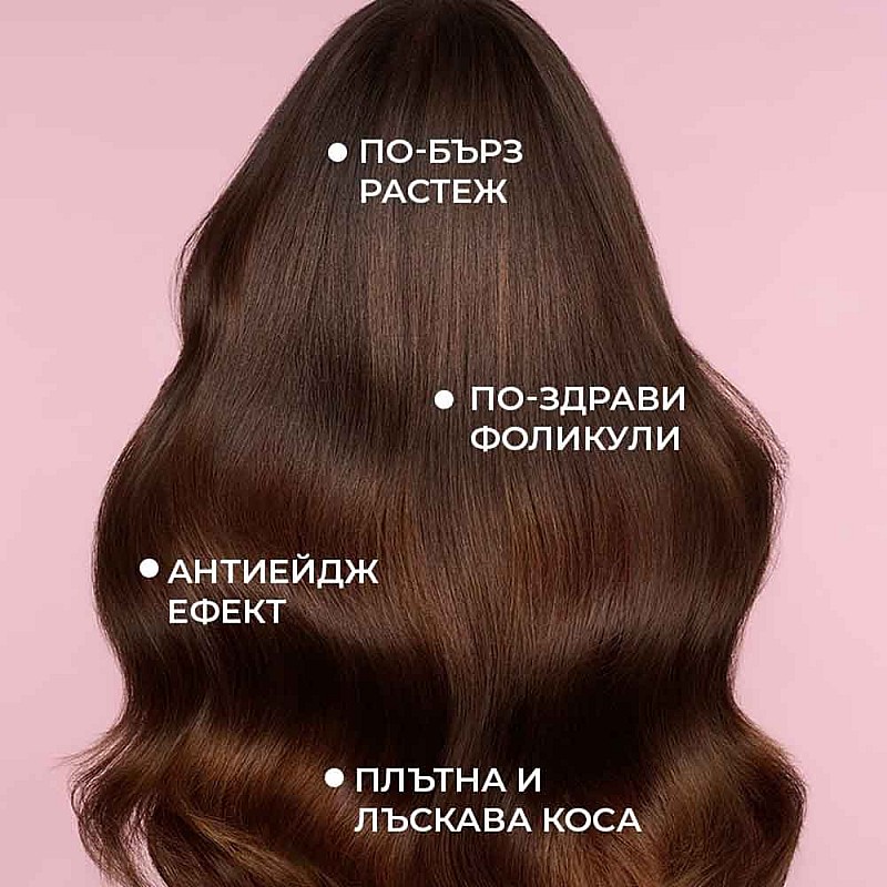 Шампоан за бърз растеж на косата Cocosolis Growth & Anti-aging Shampoo 250ml