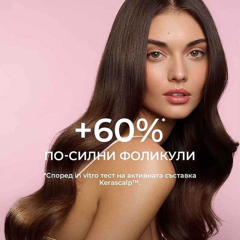 Шампоан за бърз растеж на косата Cocosolis Growth & Anti-aging Shampoo 250ml
