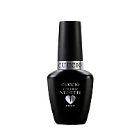 Дехидрататор CUCCIO 13ml