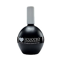 Дехидрататор CUCCIO 13ml