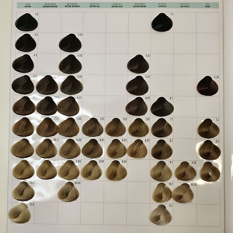 Професионална Боя за коса Dusy Color Creations 100ml