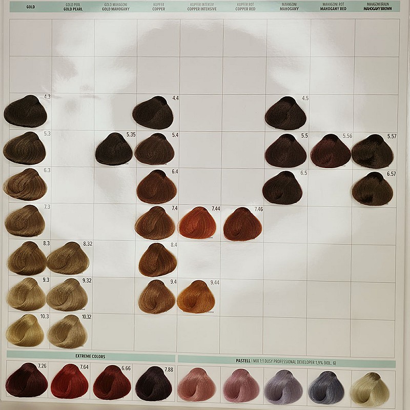 Професионална Боя за коса Dusy Color Creations 100ml