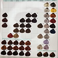 Професионална Боя за коса Dusy Color Creations 100ml