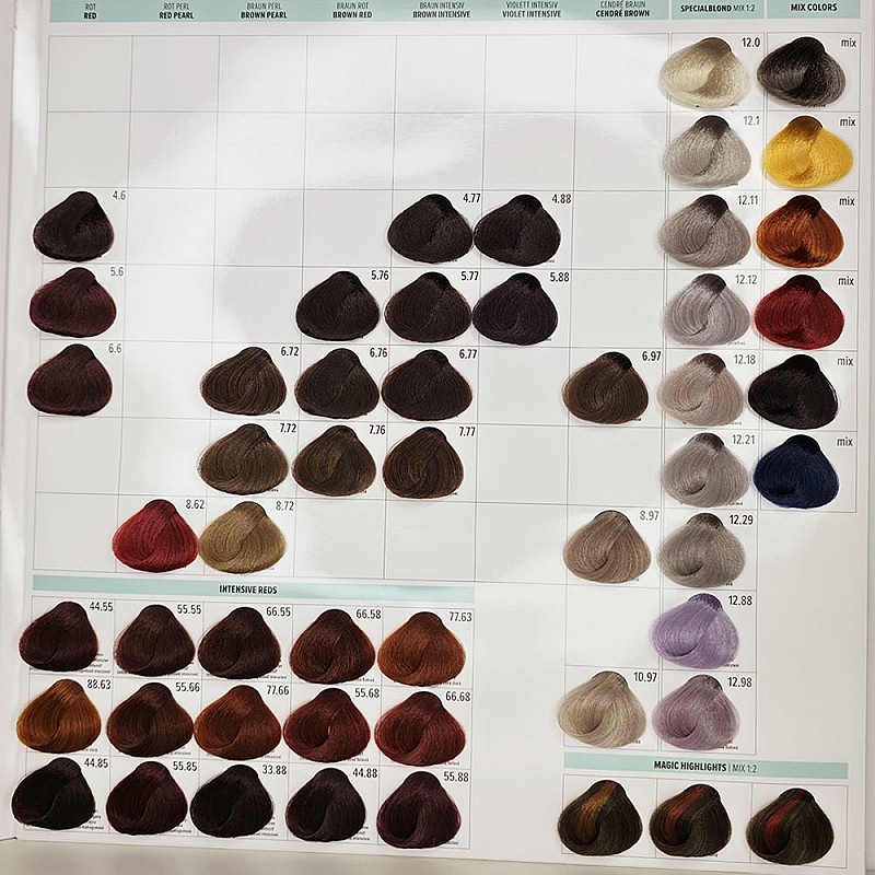 Професионална Боя за коса Dusy Color Creations 100ml