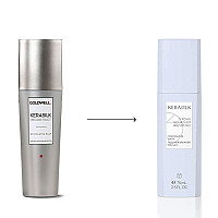 Подхранващ Балсам Kerasilk Specialists Restorative Balm 75ml