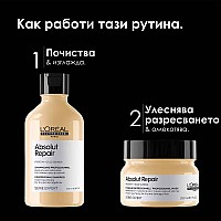 Подаръчен комплект шампоан и маска за увредена коса L'Oréal Professionnel Absolut Repair