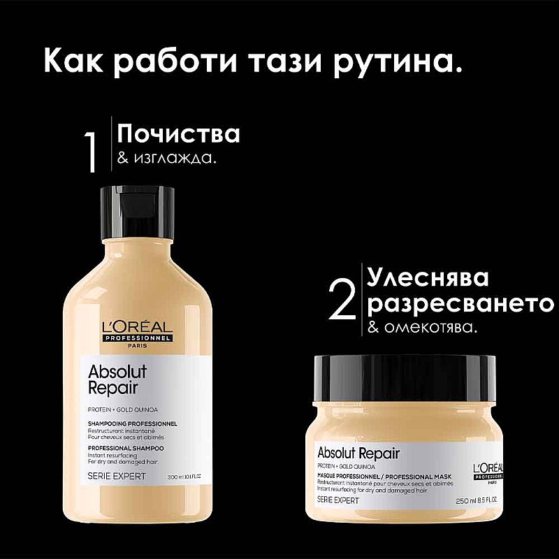 Подаръчен комплект шампоан и маска за увредена коса L'Oréal Professionnel Absolut Repair