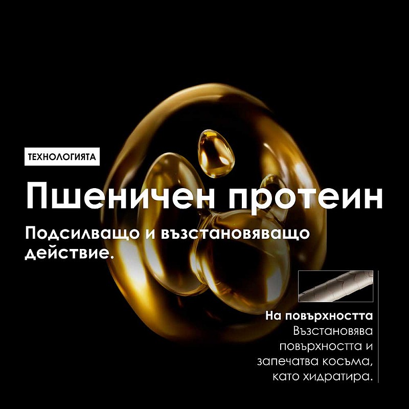 Възстановяваща маска за силно увредена плътна коса Loreal Absolut Repair Masque 250ml