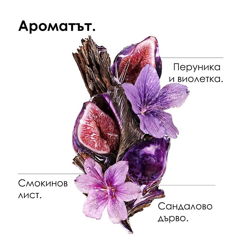 Изглаждаща маска Loreal Keratin Alpha Sleek Mask 250ml