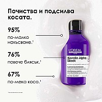 Шампоан за изглаждане Loreal Keratin Alpha Sleek Shampoo 300ml