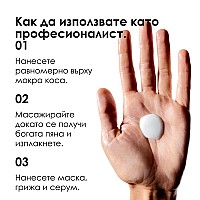 Шампоан за изглаждане Loreal Keratin Alpha Sleek Shampoo 300ml